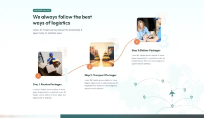 up1265-global-cargo-transport-wordpress-website-6